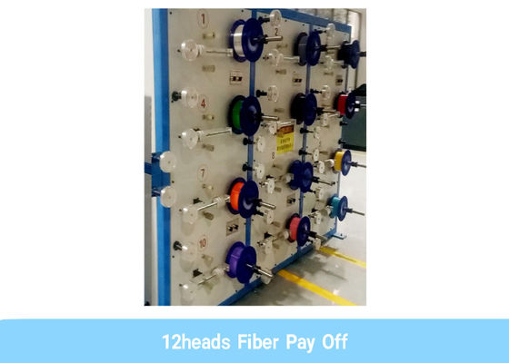 300m / Min Serat Optik Buffering Line Untuk PBT Coating Central Tube Cable