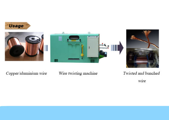 Multi Strand 2.2kw Double Twist Bunching Machine Untuk Kawat Tembaga