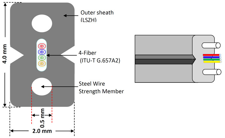 1-4 Cores Indoor 2 * 3mm FTTH FTTX Drop Cable Line Produksi